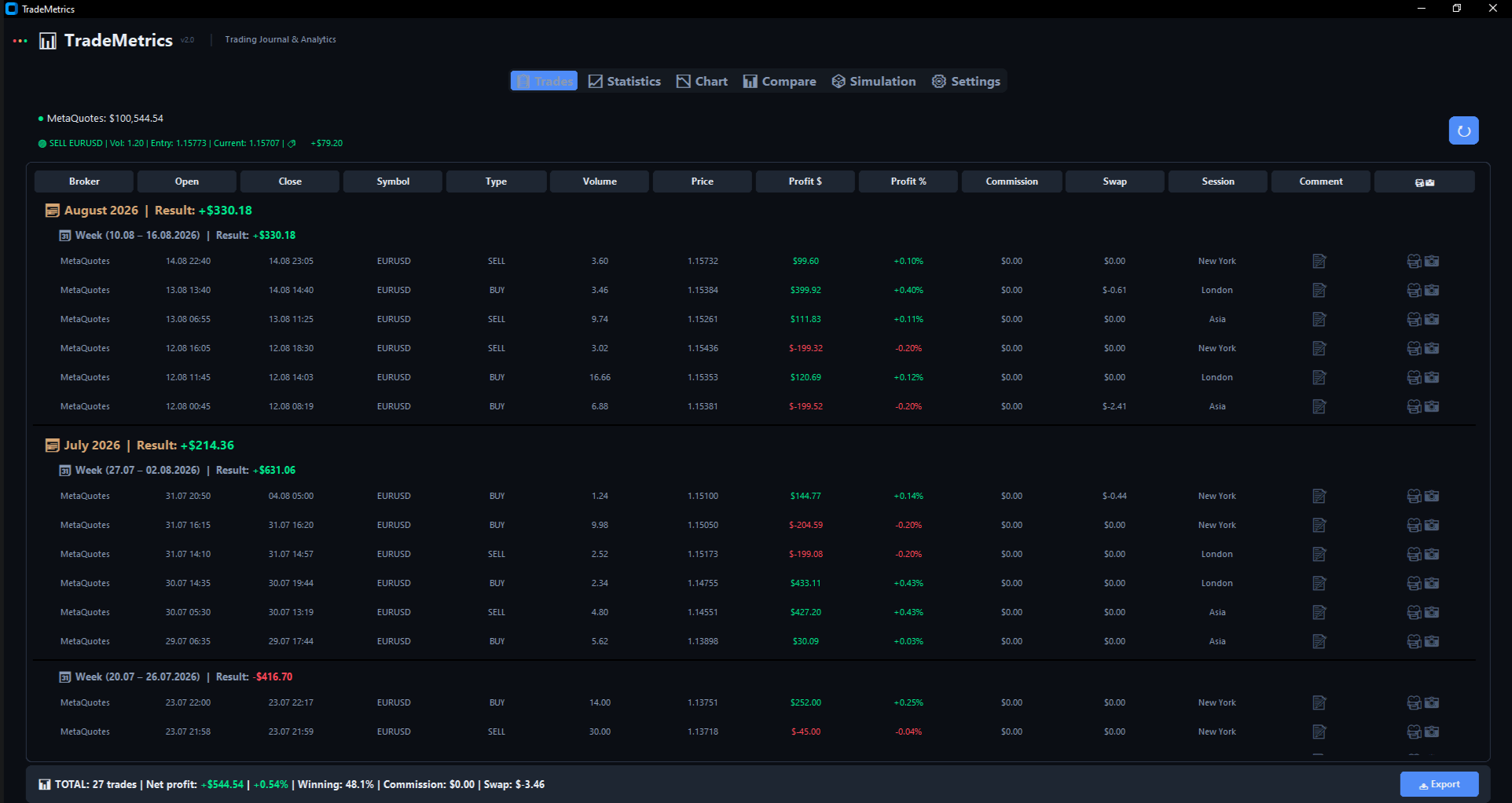 Главное окно TradeMetrics